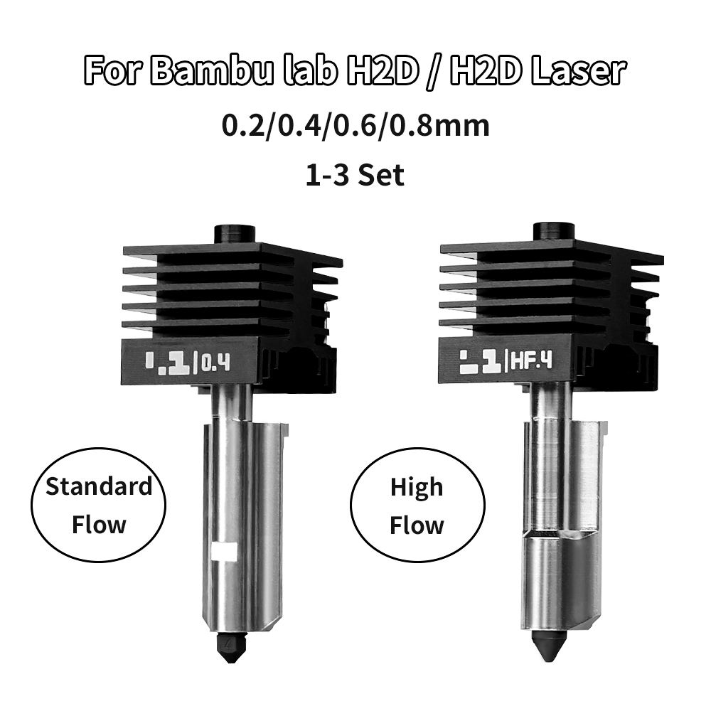 3D Printing Bambu Lab - Bambu Lab A1/A1 Mini için H2D/P2S