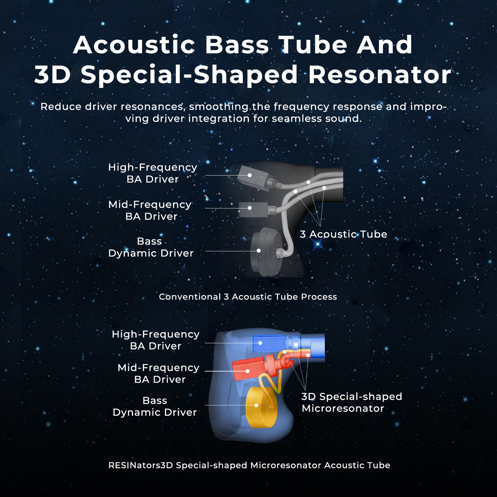 AFUL Explorer Kablolu Hibrit K - 3D Printing Technology incelemesi ve fiyatı
